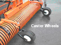 image showing caster wheels